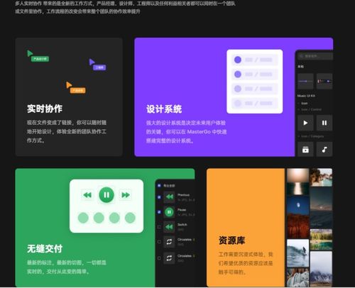 2021年度界面設計軟件Top4深度評測與軟件服務全解析